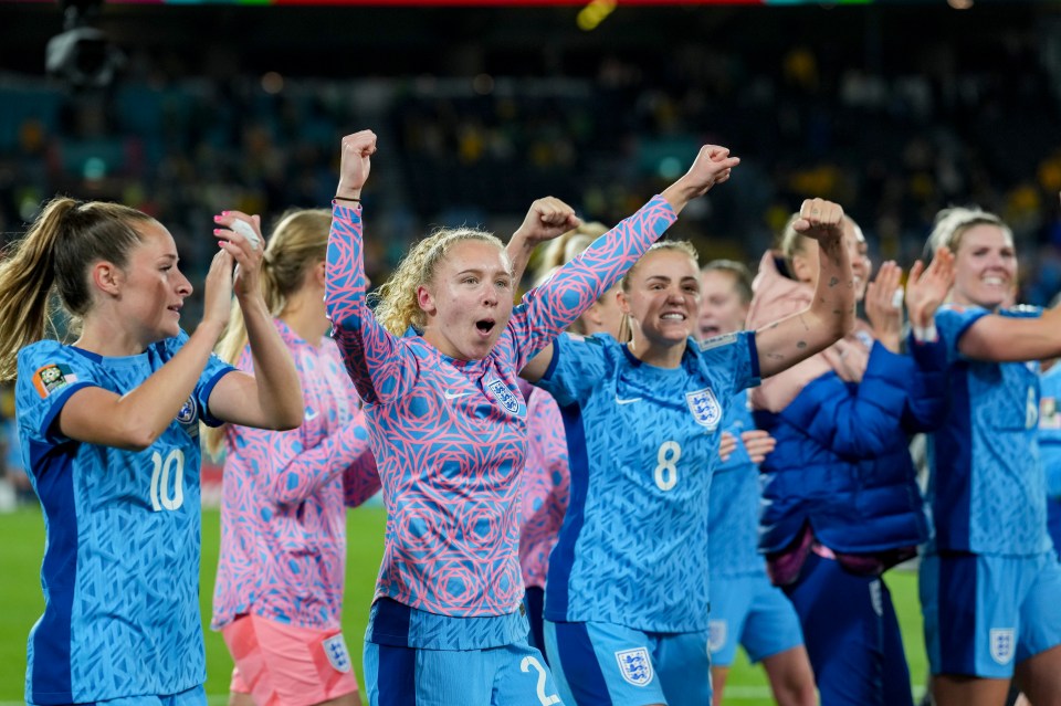 How much do women’s footballers get paid? SportsGoal