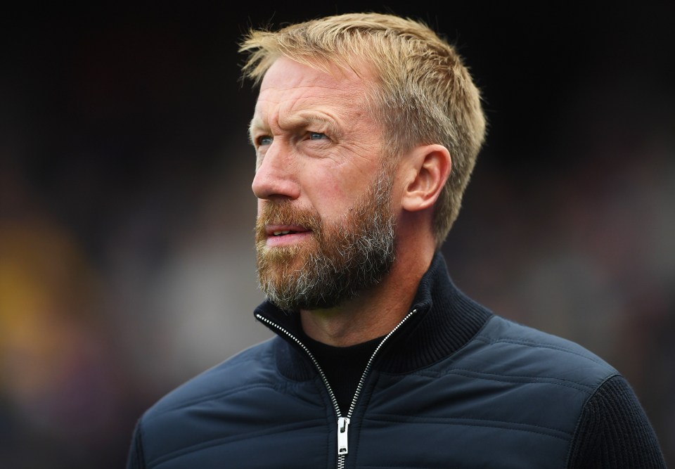 Graham Potter REJECTS return to management with Rangers with ex-Chelsea boss holding out for another job