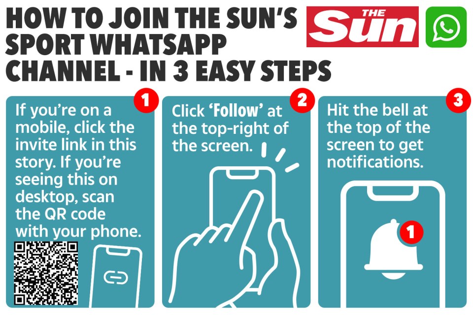 How to join The Sun’s brilliant new sport WhatsApp channel in three easy steps