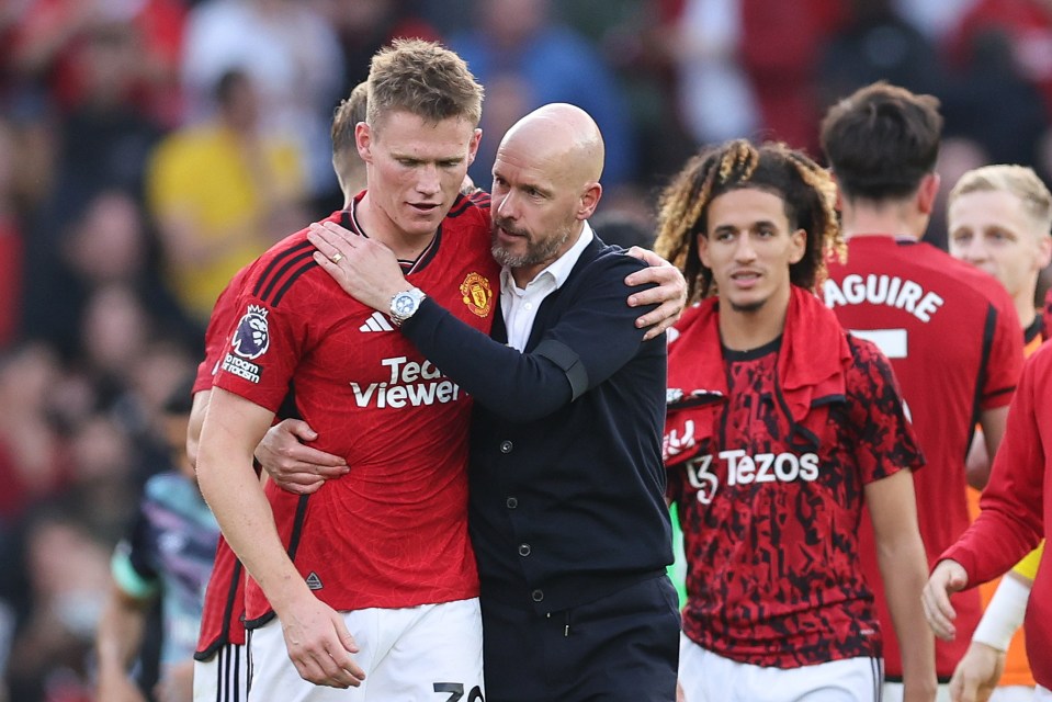 Erik Ten Hag makes Scott McTominay transfer decision after Man Utd midfielder’s incredible record this year’s revealed