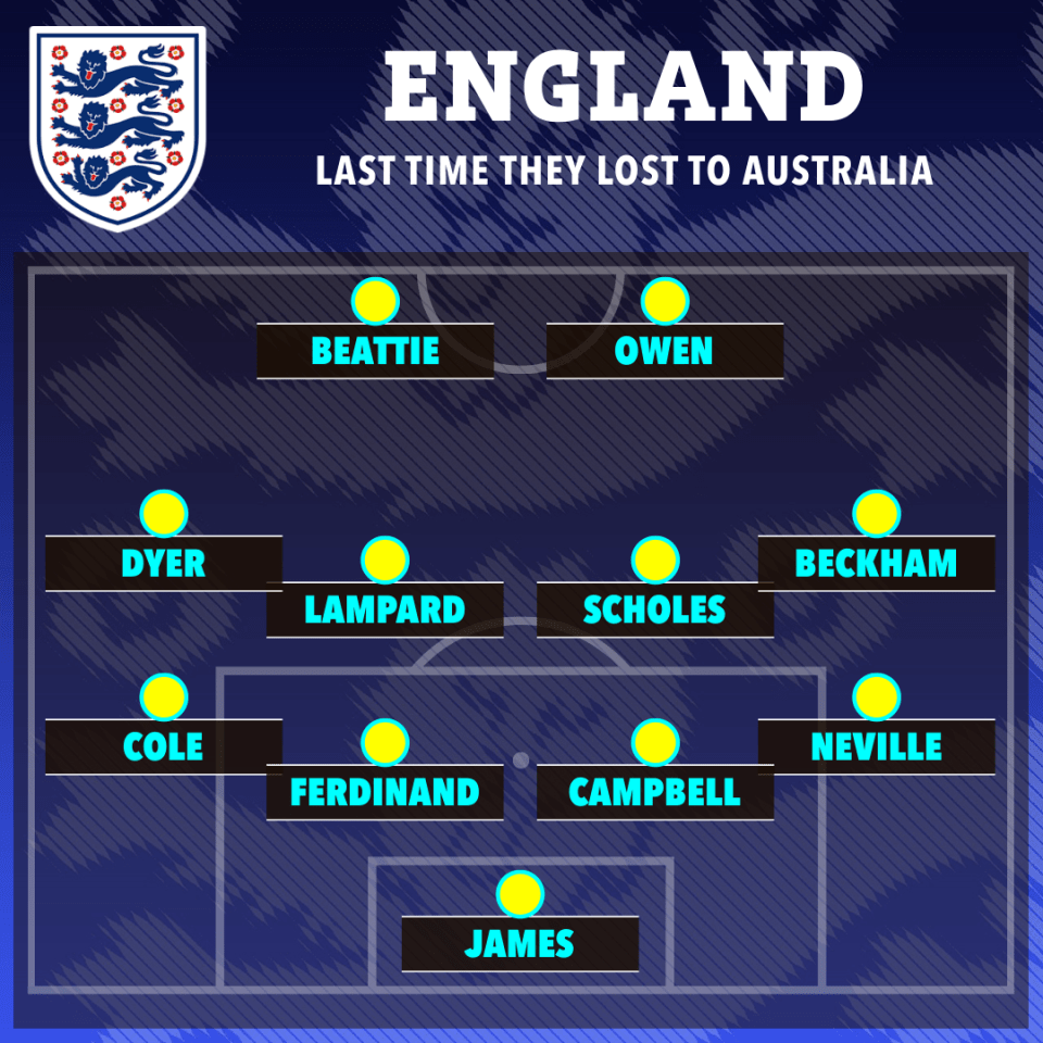 England XI last time they lost to Australia included one-cap wonder as Wayne Rooney made his debut