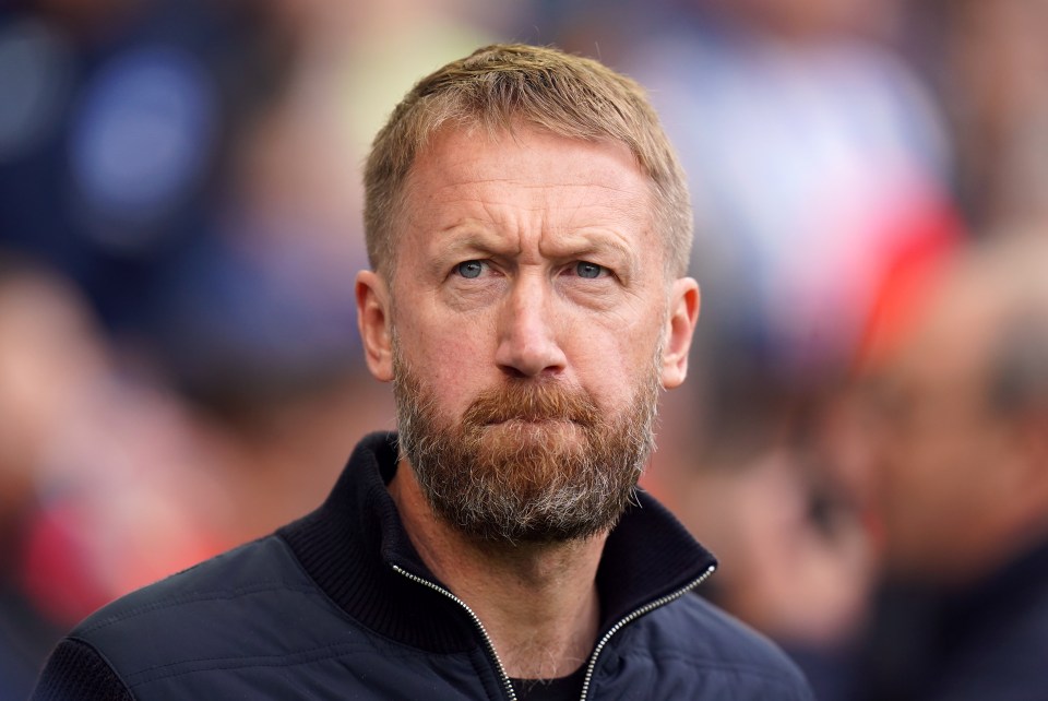 Graham Potter tipped to become Man Utd manager by former player after he is lined up by Sir Jim Ratcliffe