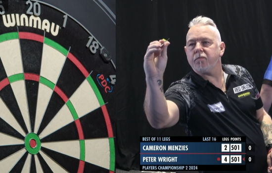 Peter Wright looks unrecognisable as he ditches iconic hairstyle for behind-closed-doors darts tournament