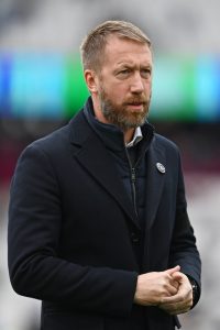 How Man Utd could line up under Graham Potter after ex-Chelsea boss’ talks with Reds’ incoming sporting director