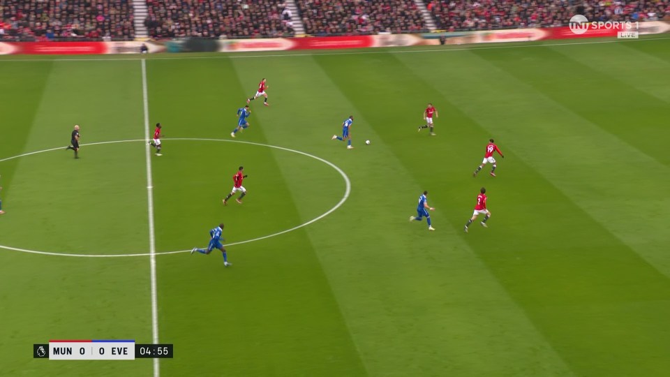 TNT Sports commentators spot Man Utd tactic that is ‘starting to become an issue’ as Everton target key player