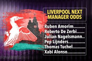 Liverpool next manager odds: Ruben Amorim favourite to replace Jurgen Klopp, De Zerbi and Nagelsmann next, Gerrard 20/1