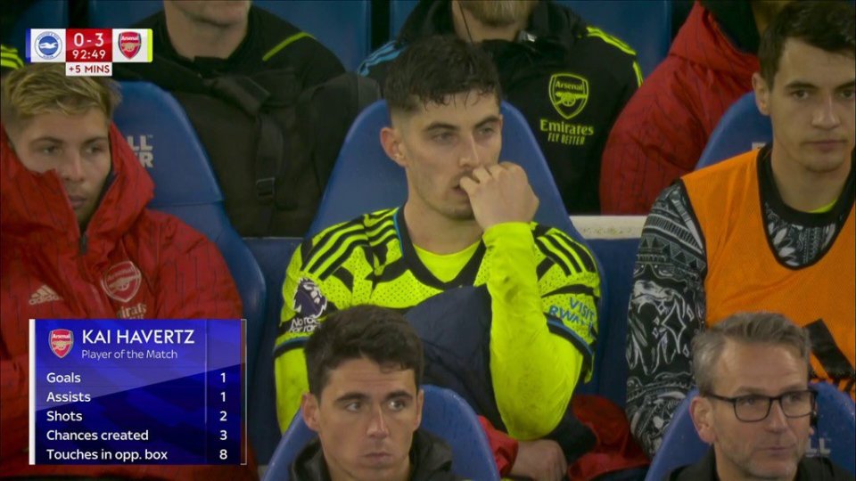 ‘What the hell is that man thinking about’, fumes former Premier League manager over Arsenal star Havertz’s shirt swap