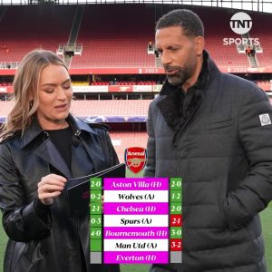 Laura Woods calls herself ‘a freak’ as TNT host predicts the result of every remaining Arsenal fixture this season