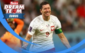 Dream Team’s Euros fantasy game scoring system explained: What are player performance marks and bonus points?