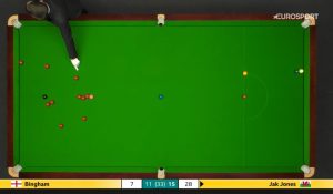 World Snooker Championship referee Marcel Eckardt suffers official’s worst nightmare after Jak Jones miss