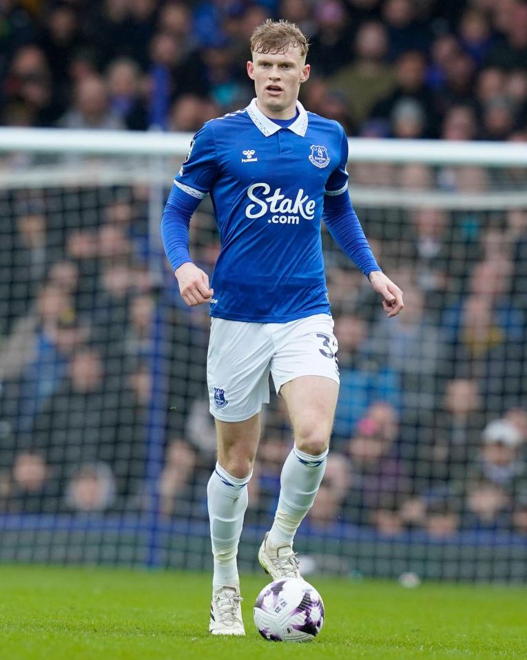 Man Utd make ‘unacceptable’ opening offer for Jarrad Branthwaite as Everton immediately reject transfer proposal