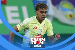 Transfer suggestions ahead of Dream Team Euros Matchday 4 – Spain stars set to shine