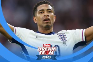 Jude Bellingham now most-popular player in Dream Team Euros – but Germany assets on the charge