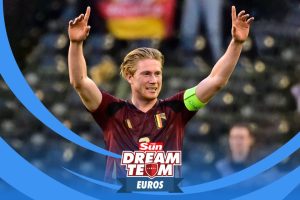 Dream Team Euros: Belgium’s top stars, bargain options & players to avoid