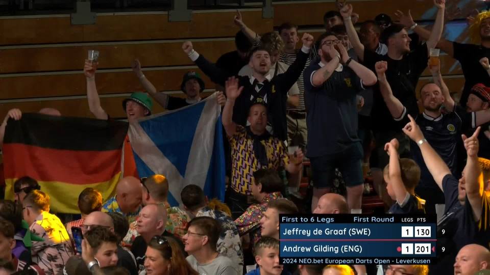 Watch moment Tartan Army take over European Darts Tour as Flower of Scotland rings around venue