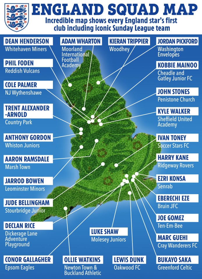 Incredible map shows every England star’s first club including iconic Sunday League team that produced Prem legends