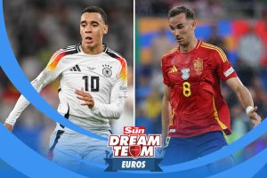 Spain v Germany quarter-final set to divide Dream Team Euros bosses in Matchday 5