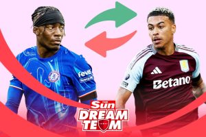 Transfer recommendations ahead of Gameweek 3: Bargain option Morgan Rogers passes eye test