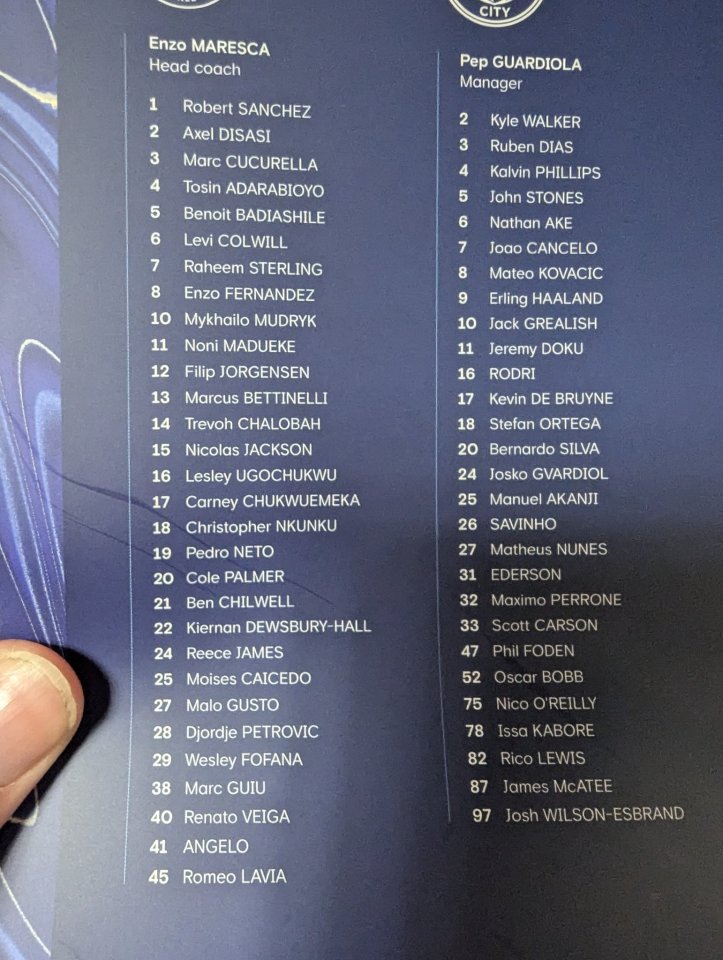 Three big-name Chelsea stars including Conor Gallagher and Romelu Lukaku LEFT OFF matchday programme squad list