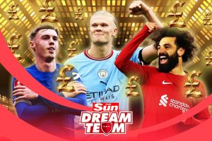 Building a competitive Dream Team XI around Erling Haaland, Mohamed Salah and Cole Palmer