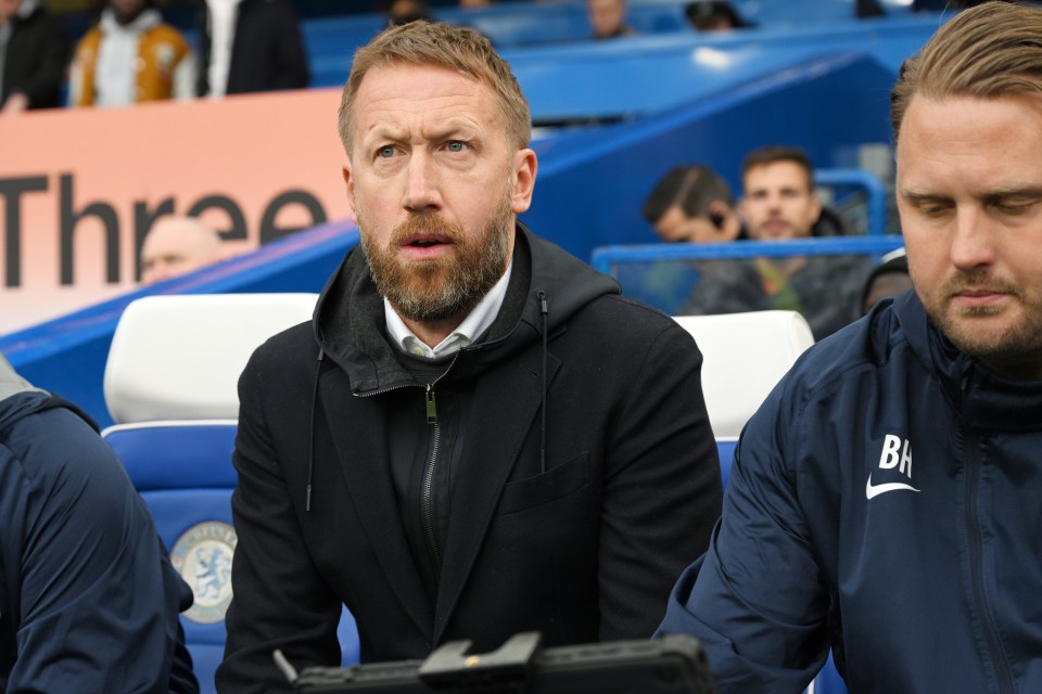 Graham Potter lands new job 17 months after Chelsea sacking with manager to return to TV screens