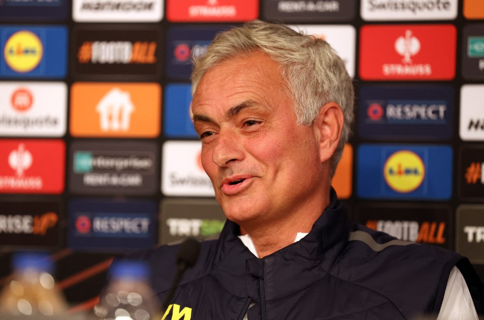 Jose Mourinho reveals he’s still holding out hope of winning Premier League title with Man Utd