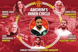 Inside Ruben Amorim’s inner circle, from his £4m backroom staff to well-connected wife, as he closes in on Man Utd job