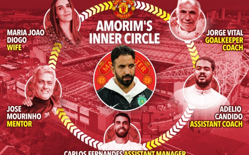 Inside Ruben Amorim’s inner circle, from his £4m backroom staff to well-connected wife, as he closes in on Man Utd job