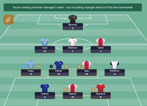 Phil Foden & Brennan Johnson help bold Dream Team gaffer claim Gameweek 6 cash prize