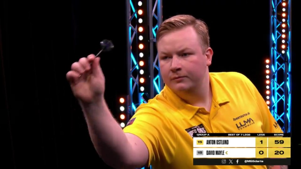 ‘I don’t think I’ve ever seen that’ says darts commentator after ‘weirdest checkout ever’ in Modus Super Series