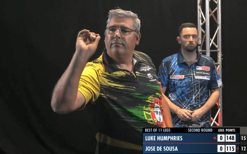 Portuguese darts star who dreams of being bigger than Ronaldo and Mourinho leaves fans stunned with outrageous check out