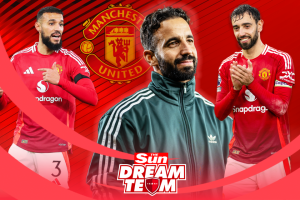 Which Manchester United players will flourish in Dream Team under Ruben Amorim’s watch?