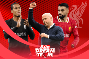 Seven Dream Team stats that highlight Liverpool’s dominance this season