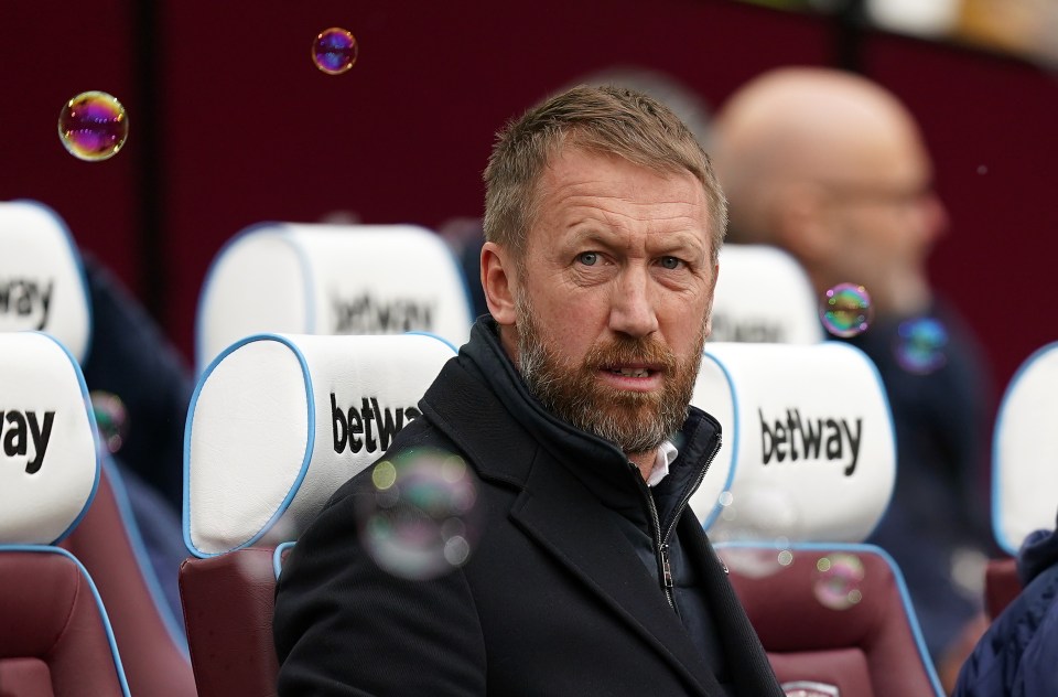 Graham Potter confirmed as new West Ham boss after 21 months unemployed as Julen Lopetegui sacked in brutal statement